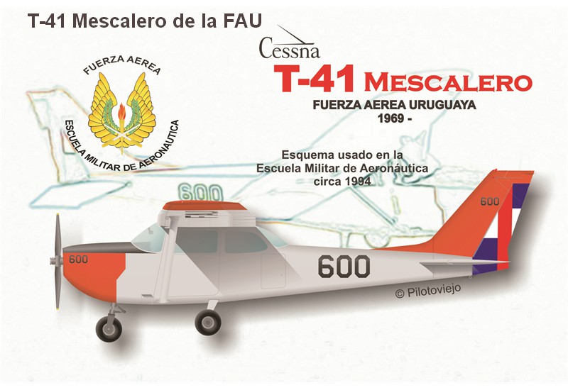 PerfilT41circa1994